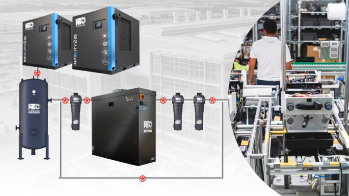 Máy nén khí công nghiệp từ 8HP: Phân loại, ứng dụng và cách chọn 1 Sơ đồ hệ thống máy nén khí công nghiệp trong nhà máy