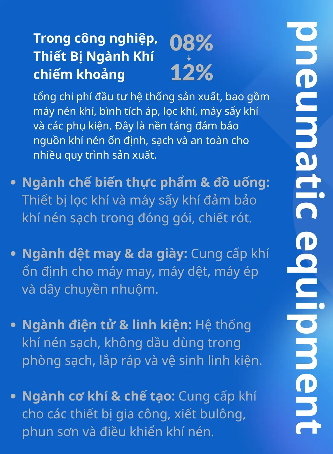 Thiết bị ngành khí
