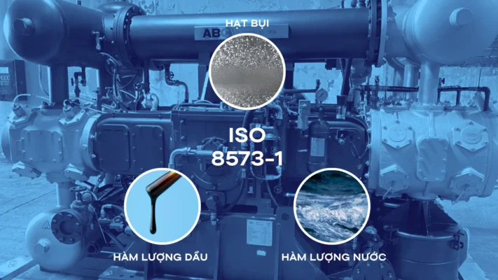 Chất lượng khí nén và nước uống đóng chai: Vì sao khí nén sạch theo ISO 8573-1 là yếu tố quyết định an toàn thực phẩm? 2 Tiêu chuẩn ISO 8573-1 đánh giá chất lượng khí nén sạch dựa trên ba tiêu chí gồm hạt bụi, hơi nước và hàm lượng dầu, hỗ trợ máy nén khí không dầu đáp ứng yêu cầu an toàn thực phẩm trong ngành nước uống đóng chai.