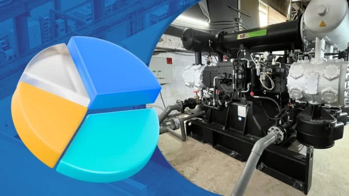Doanh nghiệp tối ưu tổng chi phí sở hữu TCO bằng cách lựa chọn máy nén khí phù hợp, giảm chi phí vận hành máy nén khí, kiểm soát chi phí bảo trì, ứng dụng giải pháp tiết kiệm năng lượng và thiết kế hệ thống khí nén cao áp hiệu quả cùng Công ty Nghị Tín.
