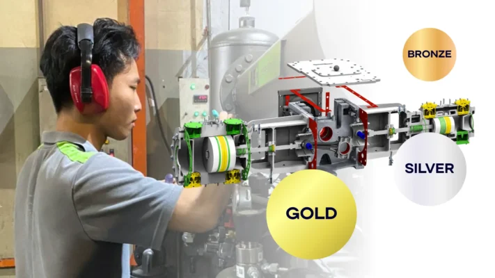 Air Compressors Maintenance: ABC Compressors Maintenance Service Guide in Vietnam 2 Air compressors maintenance packages from NTMC for ABC Compressors